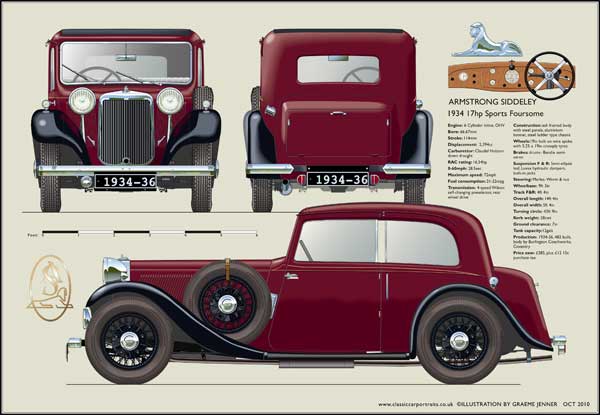 Armstrong Siddeley Sports Foursome (Red) 1934-36