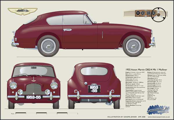 Aston Martin DB2/4 Mk1 1953-55