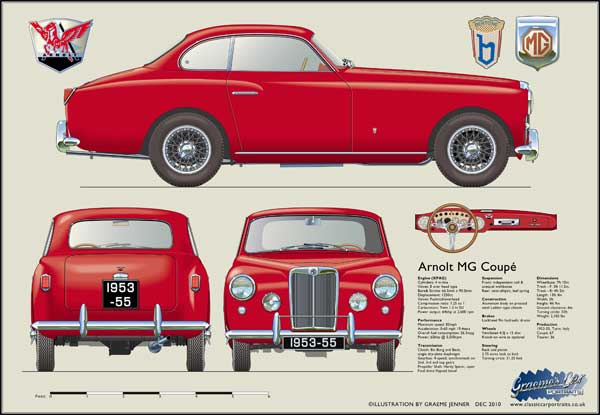 Arnolt MG Coupe 1953-55