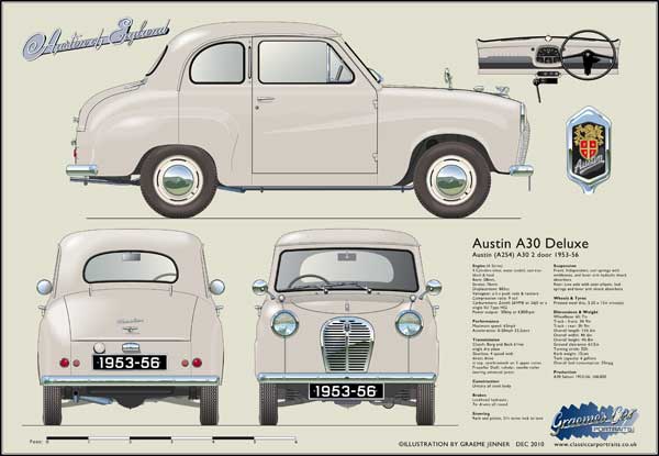 Austin A30 2 door Deluxe 1953-56