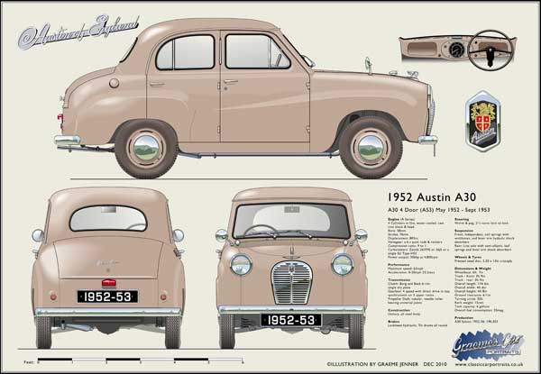 Austin A30 4 door saloon 1952 version