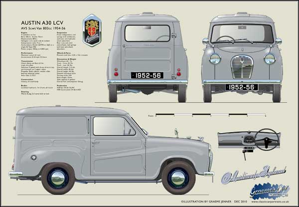 Austin A30 Van 1954-56