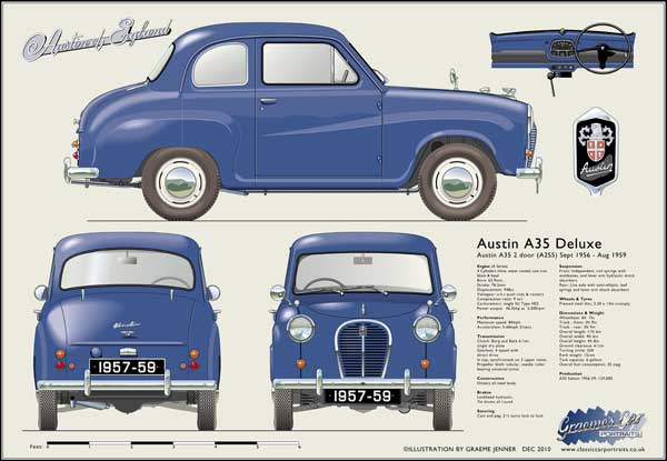 Austin A35 2 door Deluxe 1957-59