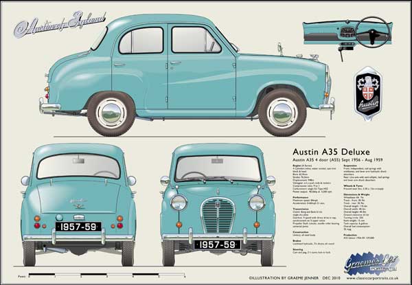 Austin A35 4 door Deluxe 1957-59