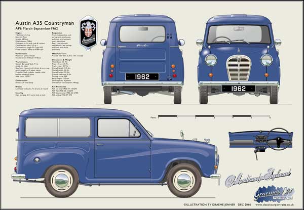 Austin A35 Countryman 1962