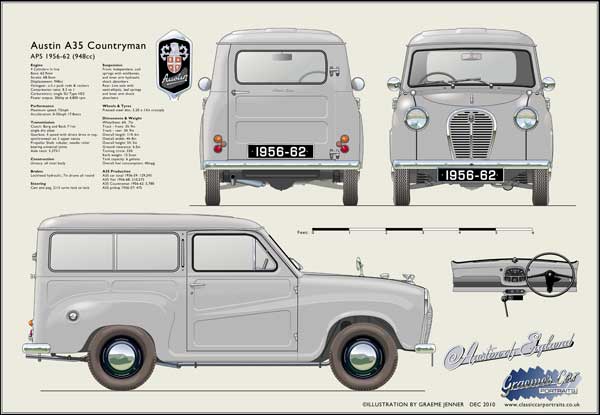 Austin A35 Countryman 1956-62