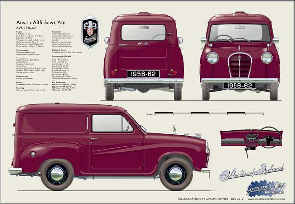 Austin A35 5cwt Van 1956-62