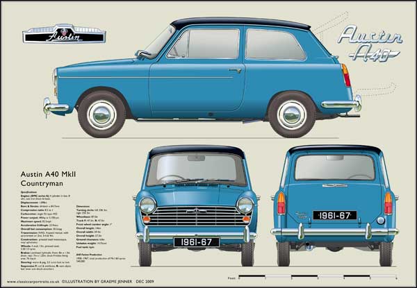 Austin A40 Mk2 Countryman 1961-67