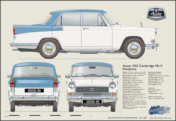 Austin A55 Cambridge MK2 1959-61