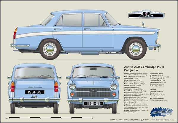 Austin A60 Cambridge MK2 1961-69