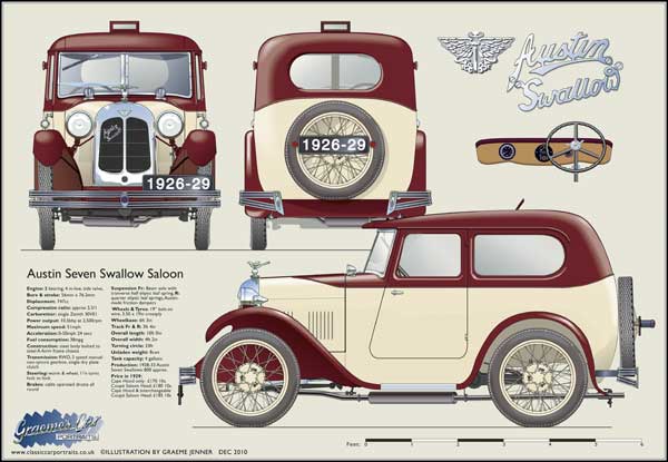 Austin Seven Swallow Saloon 1926-29