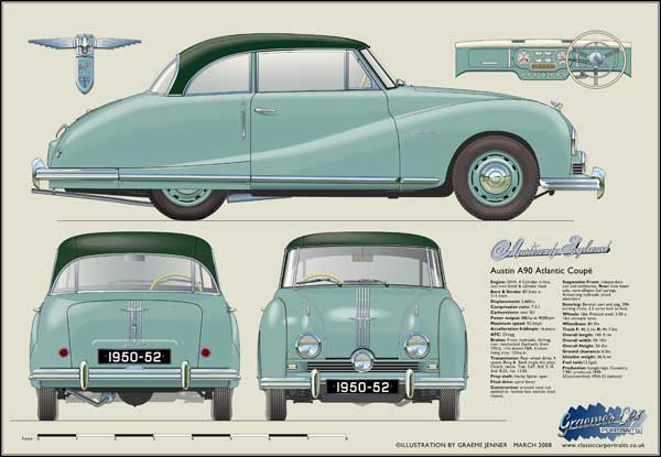 Austin A90 Atlantic Coupe 1950-52