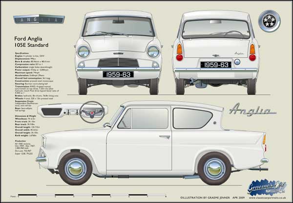 Ford Anglia 105E Standard 1959-63