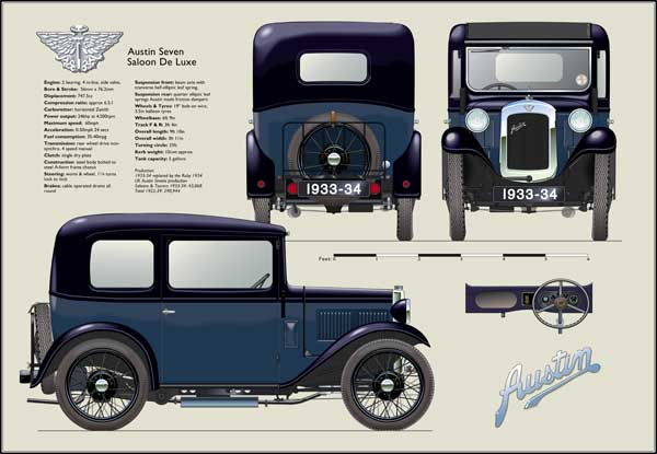 Austin Seven Saloon De Luxe 1933-34