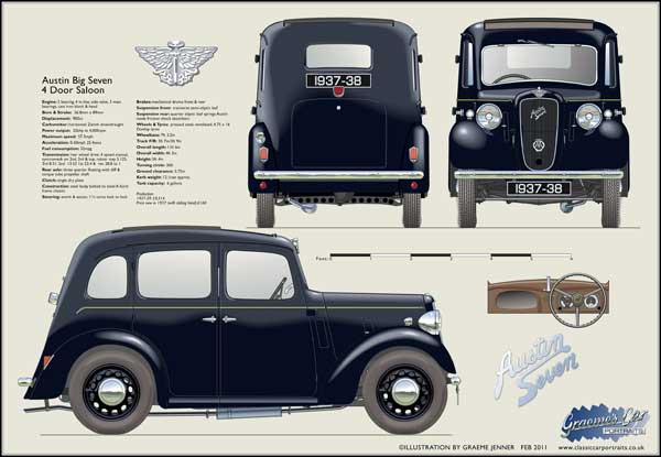 Austin Big Seven 4 door 1937-38