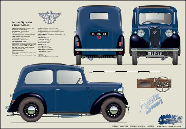 Austin Big Seven 2 door 1938-39