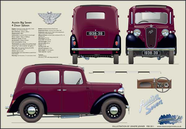 Austin Big Seven 4 door 1938-39