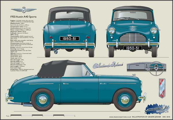 Austin A40 Sport 1950-51