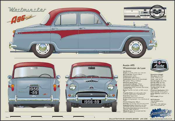 Austin A95 Westminster de Luxe 1956-59