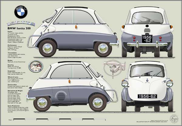 BMW Isetta 300 (4 wheel) 1956-62