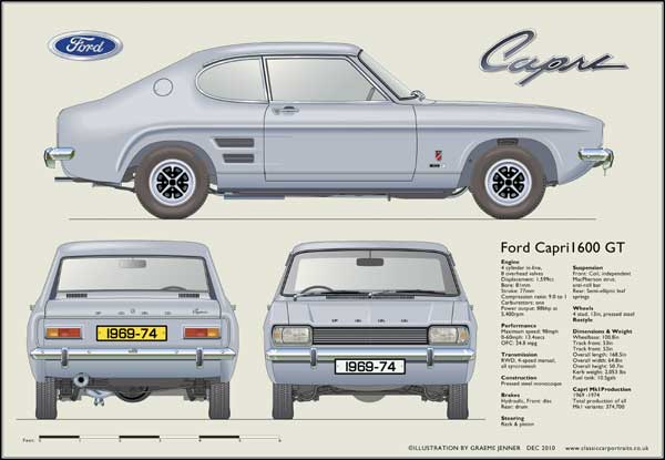 Ford Capri Mk1 1600GT 1969-74