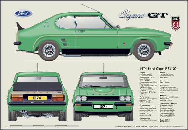 Ford Capri Mk2 RS3100 1974