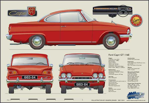 Ford Consul Capri 116E 1500GT 1963-64