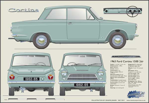 Ford Cortina Mk1 2 Door 1962-65