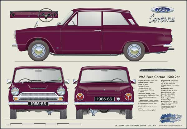 Ford Cortina Mk1 2 Door 1965-66