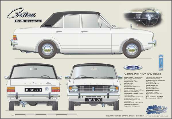 Ford Cortina Mk2 1300 Deluxe 1966-70