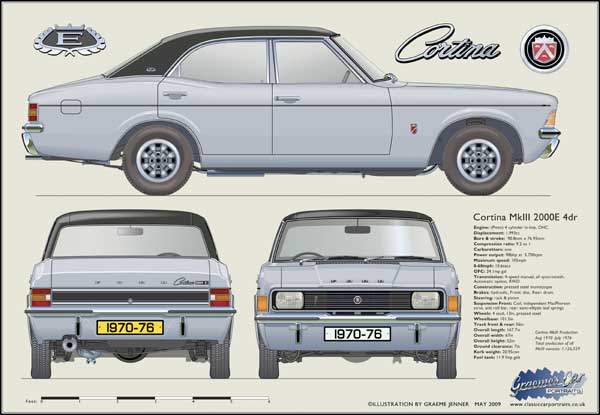 Ford Cortina Mk3 2000E 4 Door 1970-76