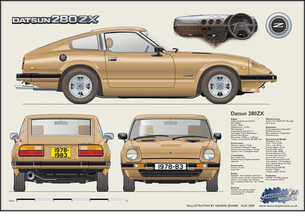 Datsun 280ZX 1978-83