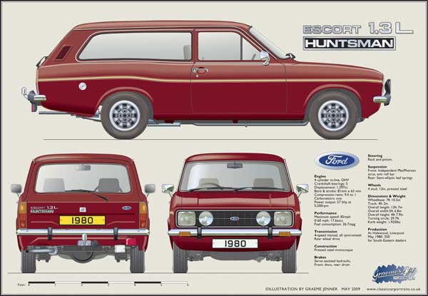 Ford Escort Mk2 Huntsman 1980