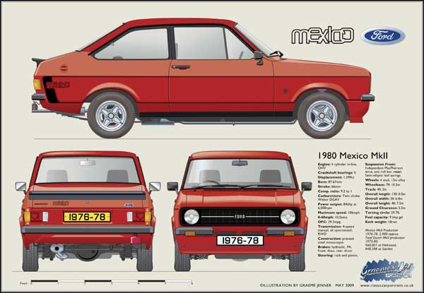 Ford Escort Mk2 Mexico 1976-78