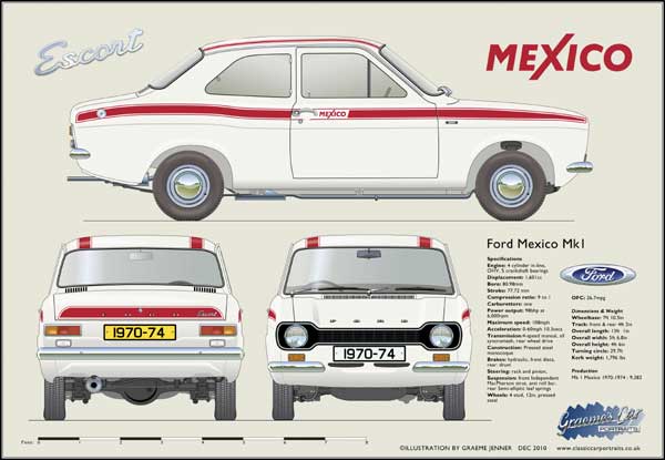 Ford Escort Mk1 Mexico 1970-74 (Red)