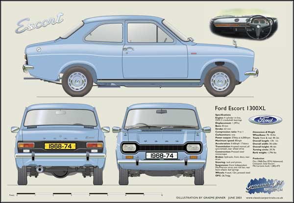 Ford Escort Mk1 1300 XL 1968-74