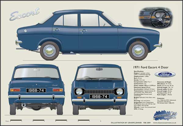 Ford Escort Mk1 4 door 1968-74