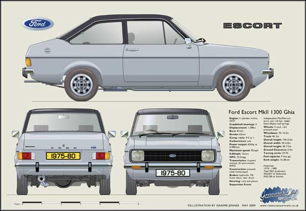 Ford Escort Mk2 1300 Ghia 1975-80