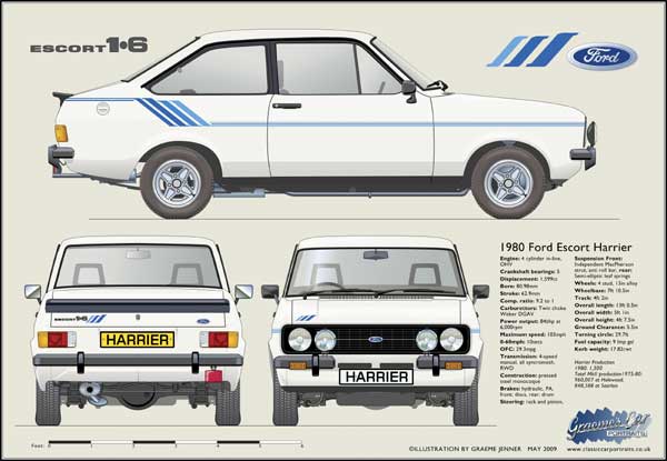 Ford Escort Mk2 Harrier 1980