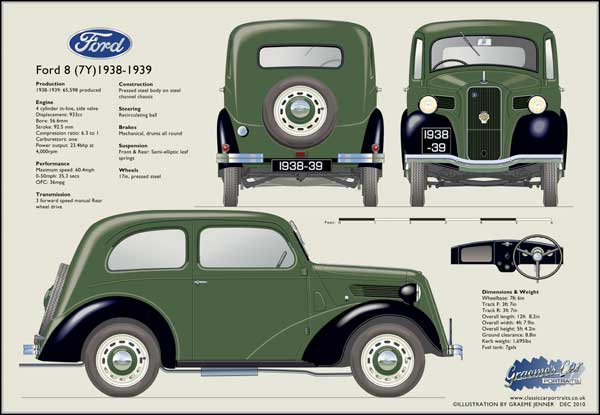 Ford 8 (7Y) 1938-39