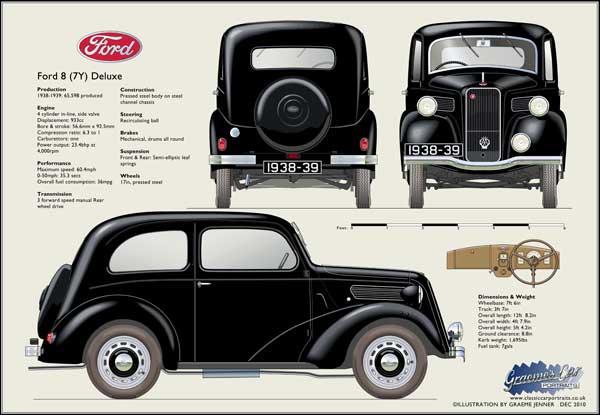 Ford 8 (7Y) Deluxe 1938-39