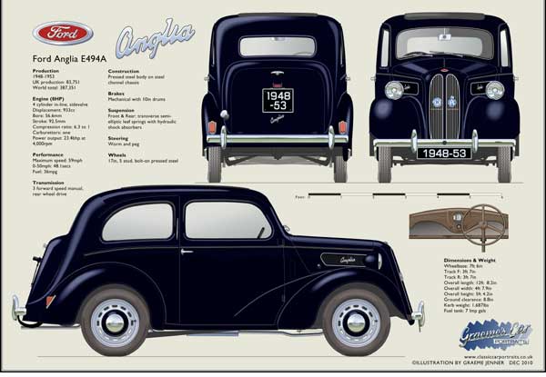 Ford Anglia E494A 1948-53