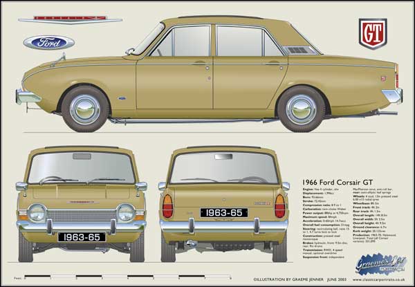 Ford Corsair GT 1963-65