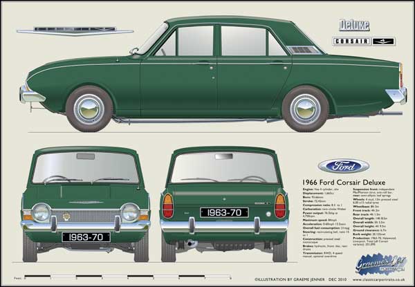 Ford Corsair Deluxe 1963-70