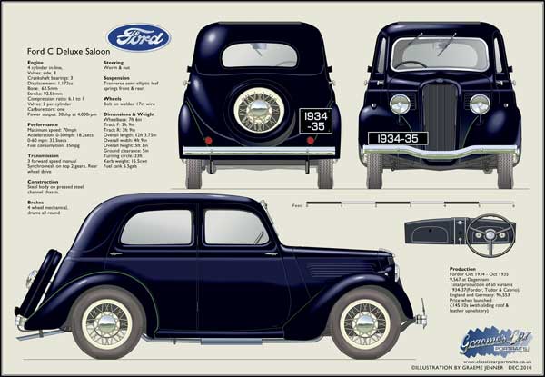 Ford Model C Deluxe Saloon 1934-35