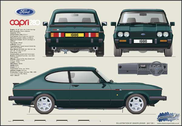 Ford Capri Mk3 280 1986