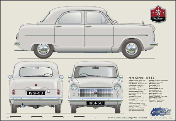 Ford Consul 1951-56