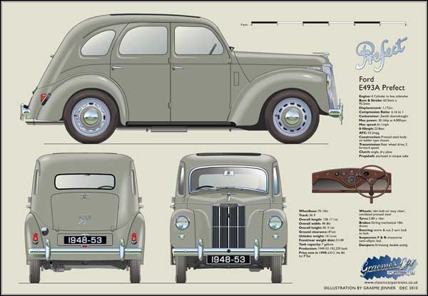 Ford Prefect E493A 1948-53