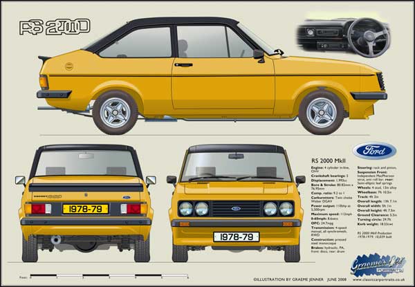 Ford Escort Mk2 RS2000 1978-79