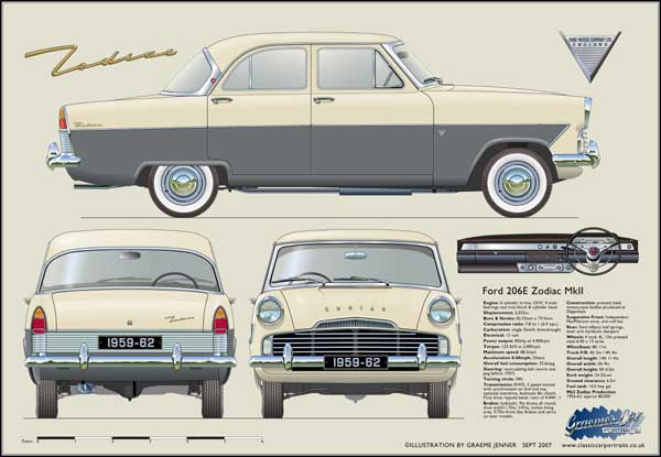 Ford Zodiac Mk2 1959-62